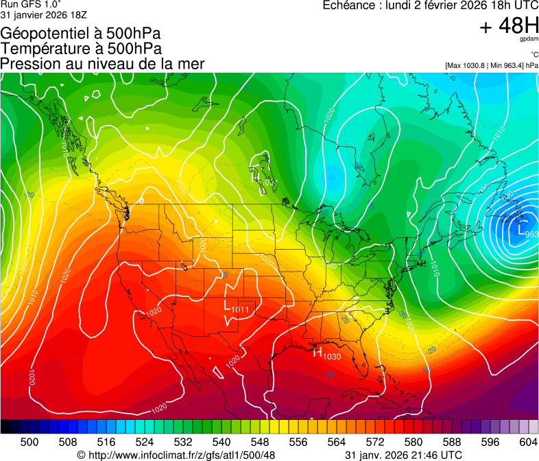 image modeles meteo
