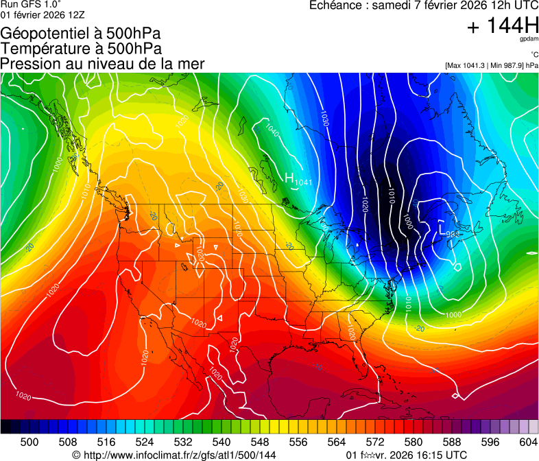 Modèles météorologiques