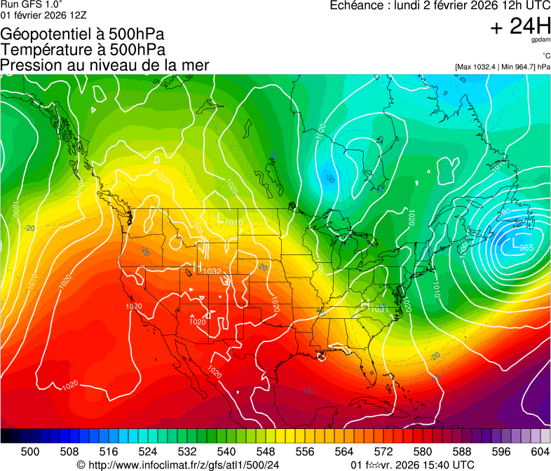 image modeles meteo