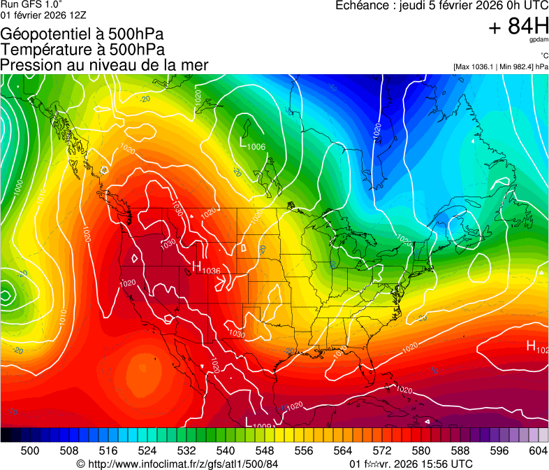 Modèles météorologiques