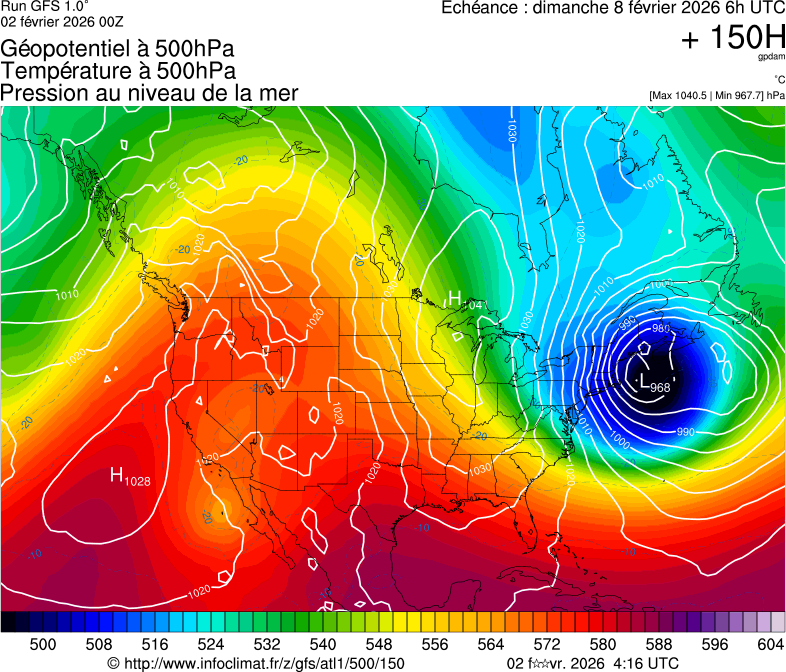 image modeles meteo