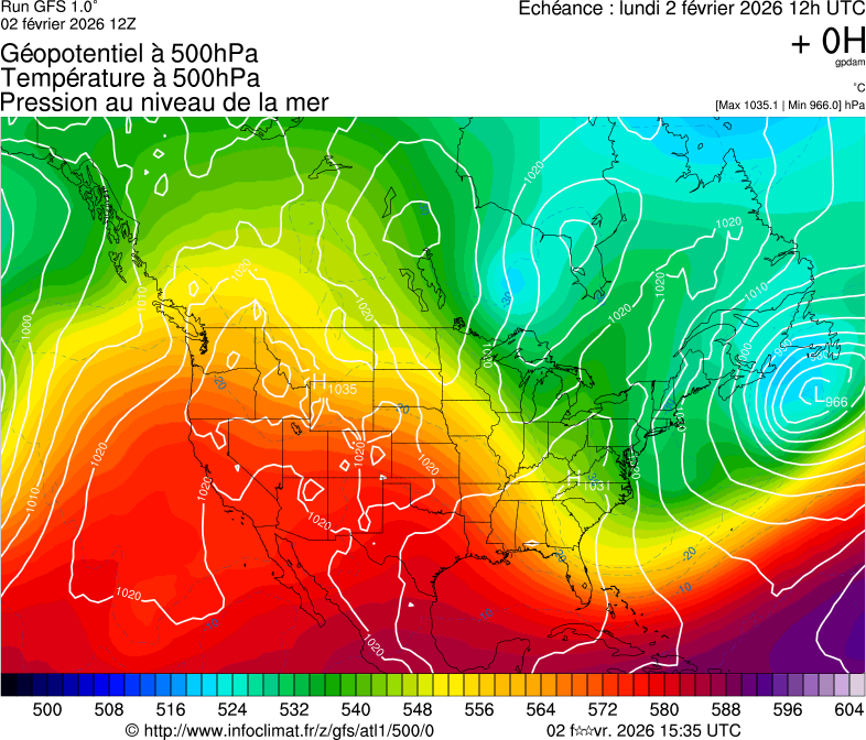image modeles meteo