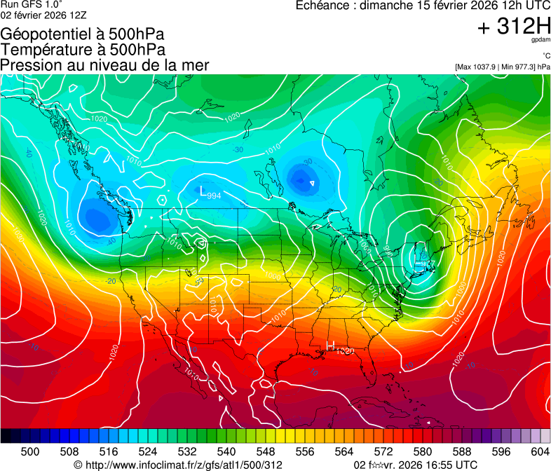 image modeles meteo