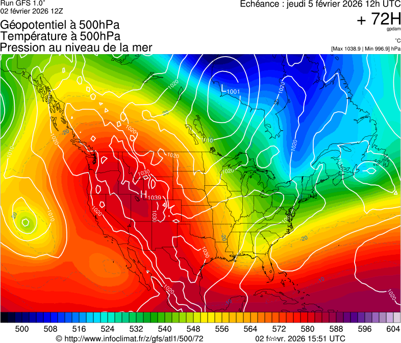 image modeles meteo
