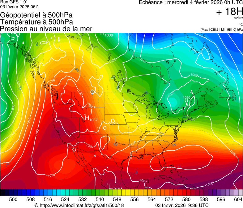 image modeles meteo