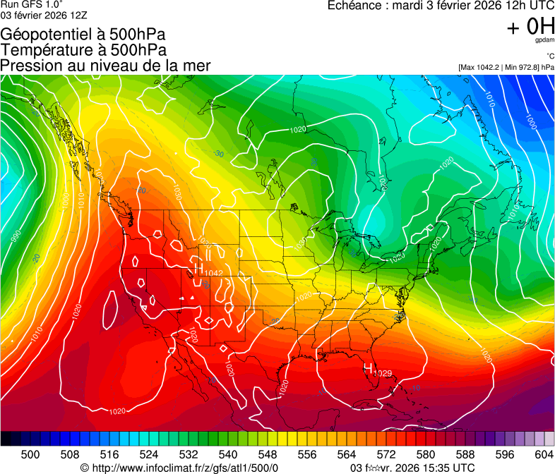 Modèles météorologiques