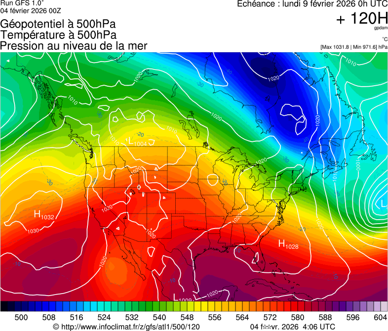 Mod&egrave;les m&eacute;t&eacute;orologiques