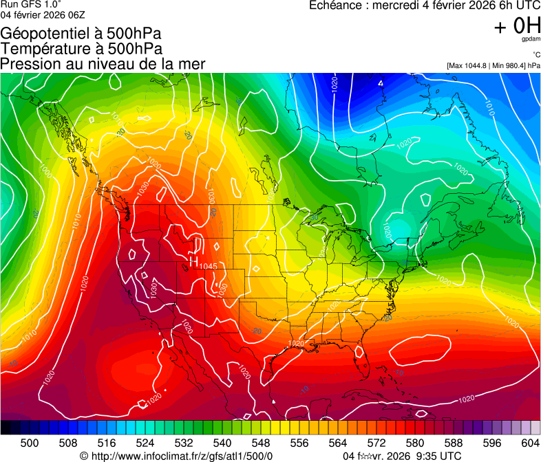 image modeles meteo