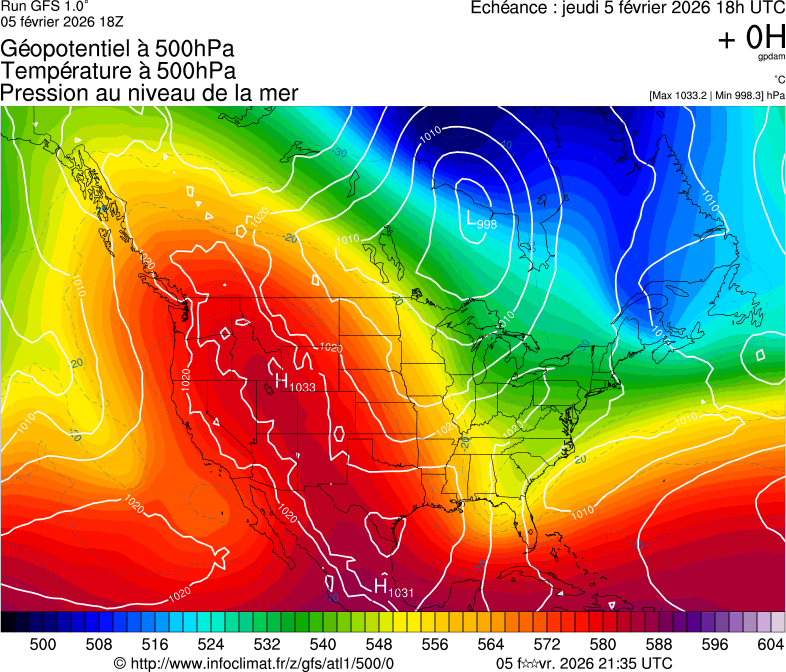 image modeles meteo
