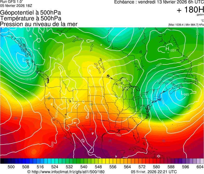 Modèles météorologiques