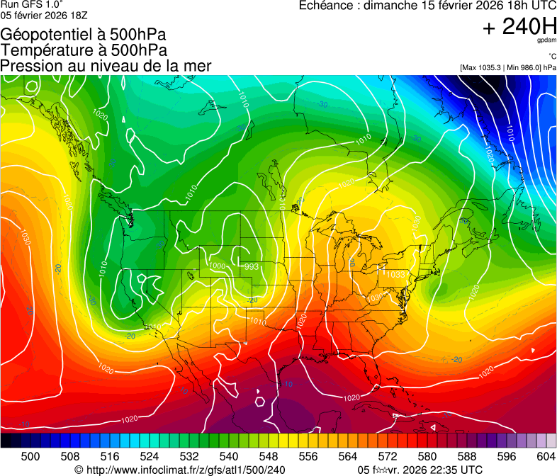 Mod&egrave;les m&eacute;t&eacute;orologiques