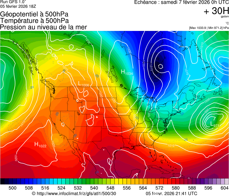 Mod&egrave;les m&eacute;t&eacute;orologiques