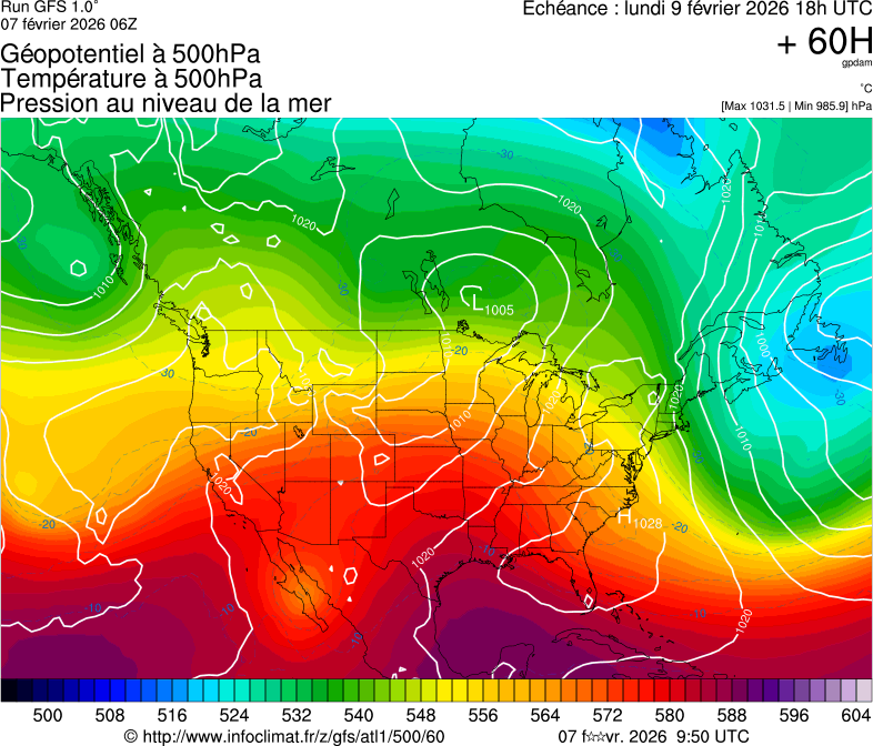 image modeles meteo