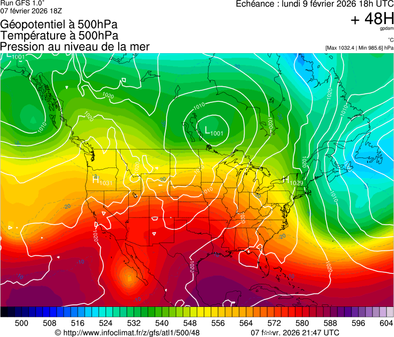 image modeles meteo