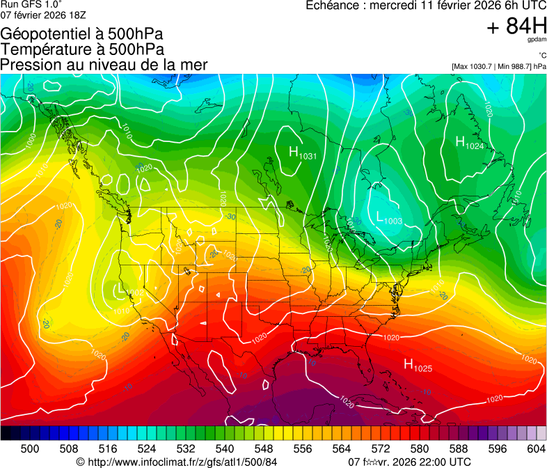 image modeles meteo