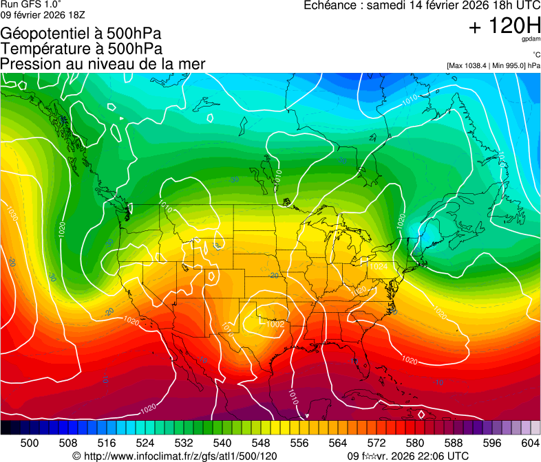 Mod&egrave;les m&eacute;t&eacute;orologiques