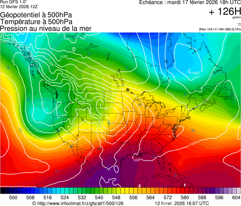 image modeles meteo