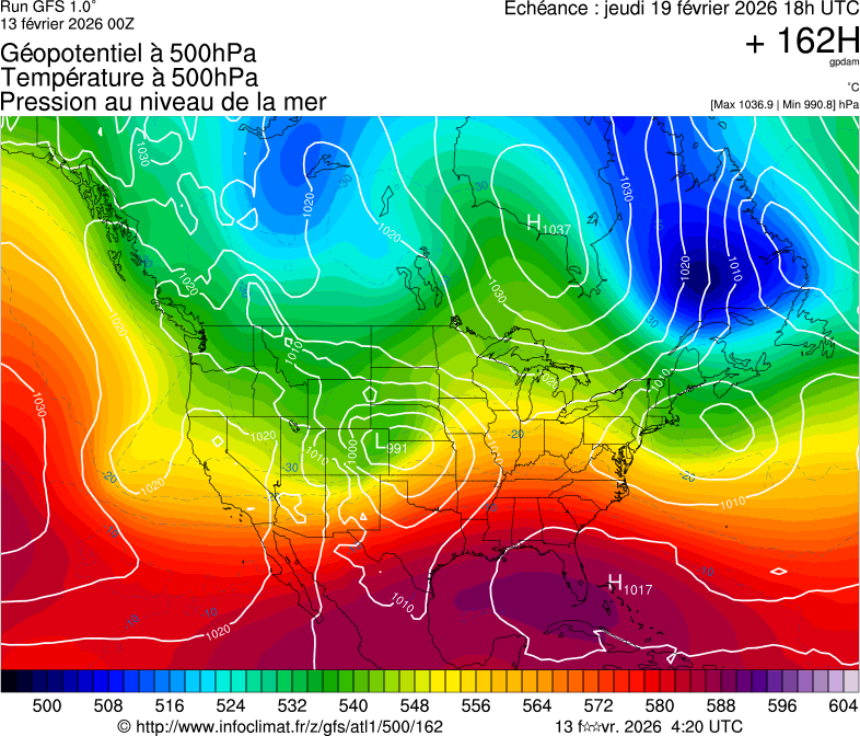 image modeles meteo