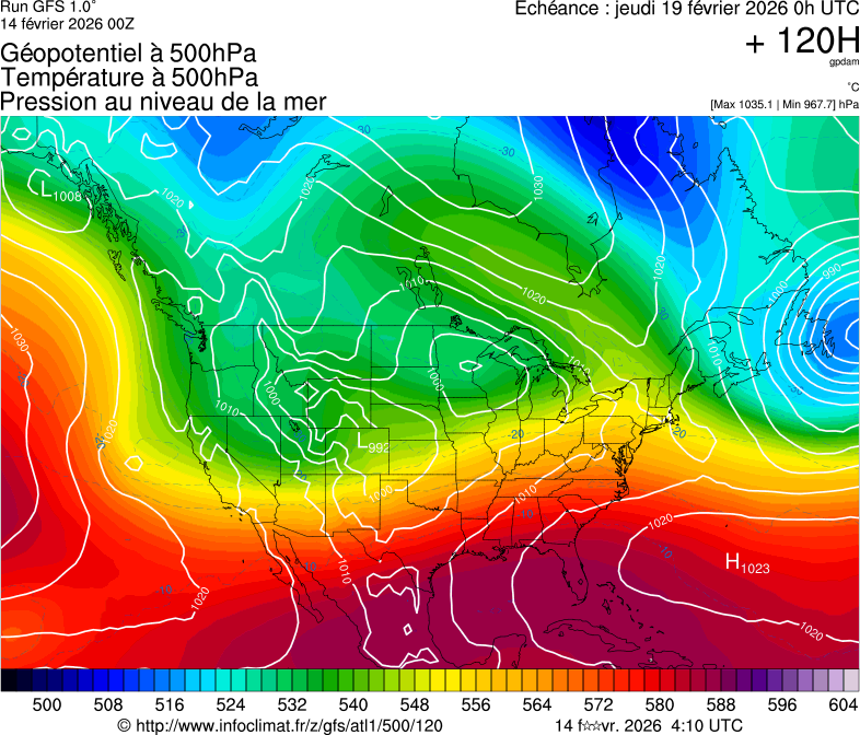image modeles meteo