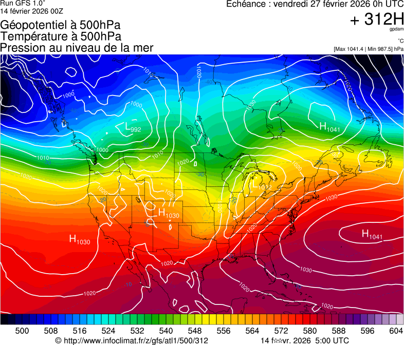Modèles météorologiques