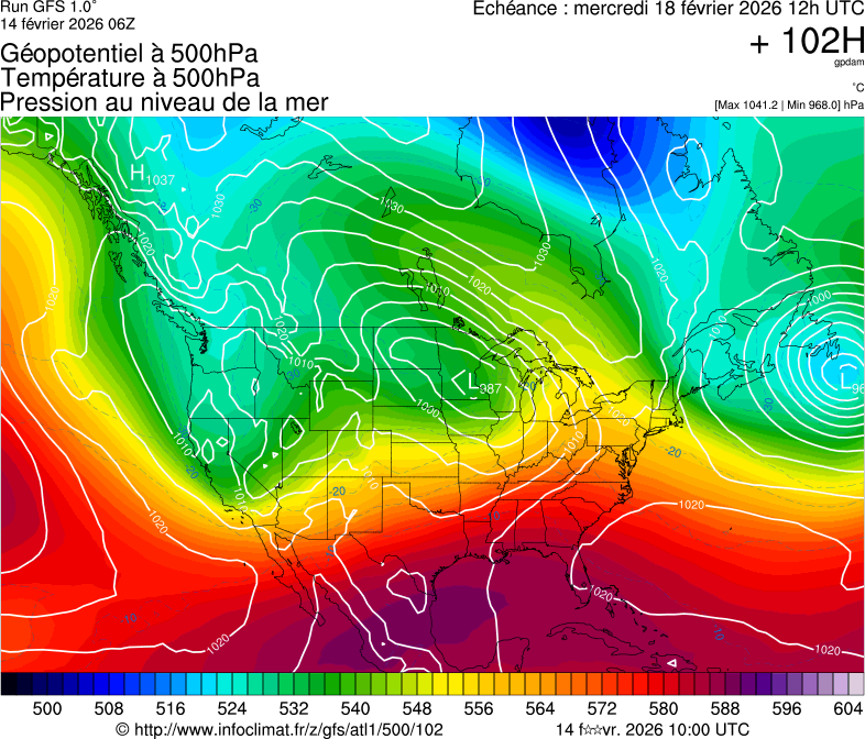 image modeles meteo