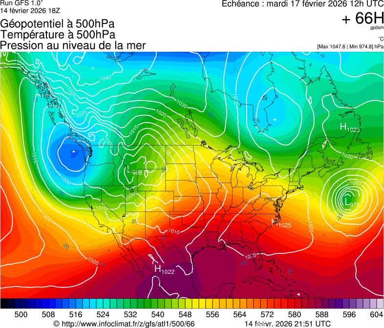 Modèles météorologiques