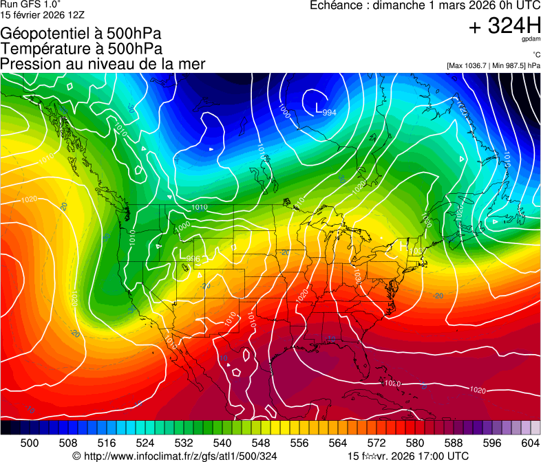 Modèles météorologiques