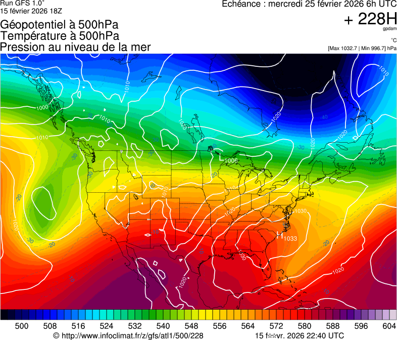 Mod&egrave;les m&eacute;t&eacute;orologiques
