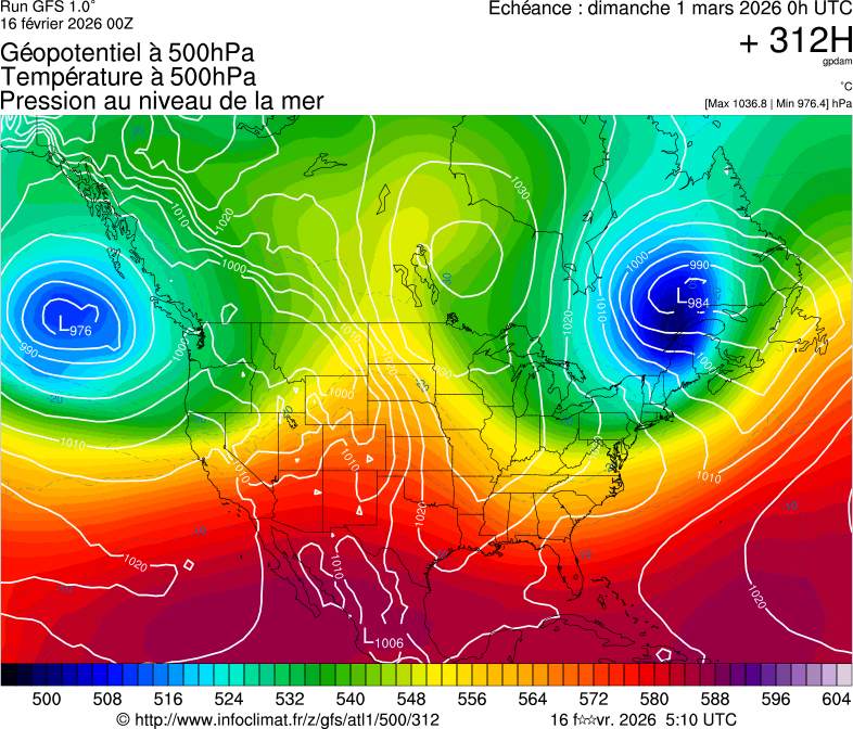 Modèles météorologiques