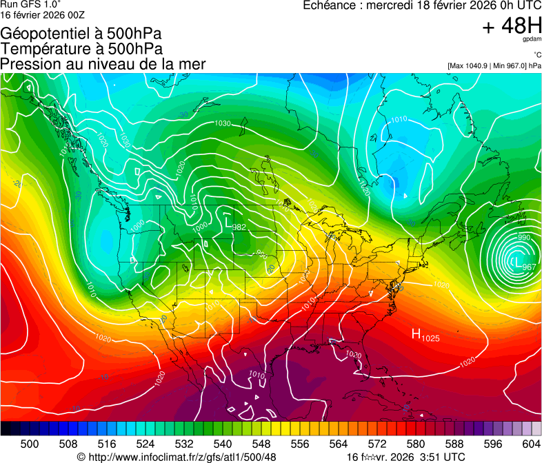 Modèles météorologiques