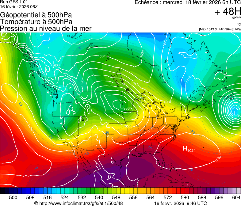 Modèles météorologiques