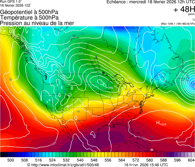 Modèles météorologiques