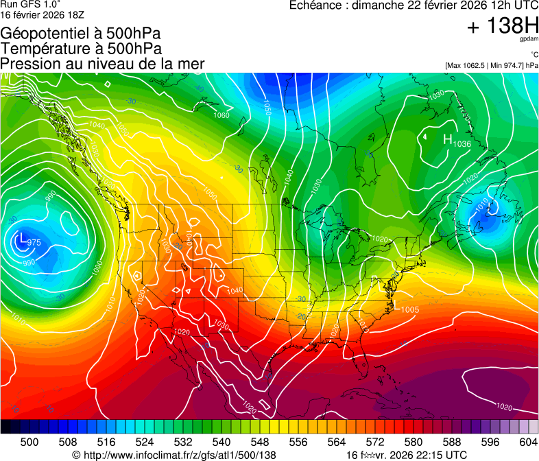 Modèles météorologiques