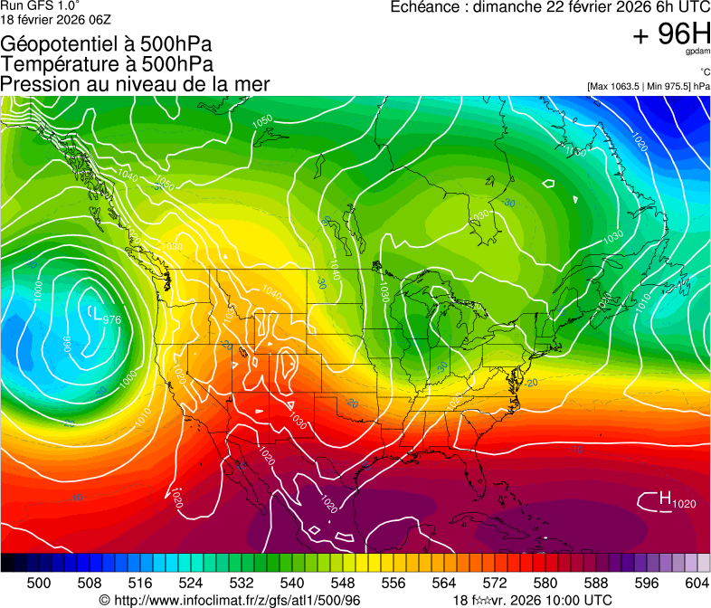 Modèles météorologiques