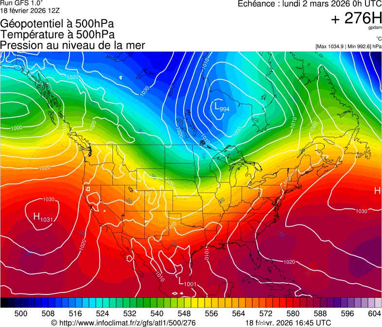 Mod&egrave;les m&eacute;t&eacute;orologiques