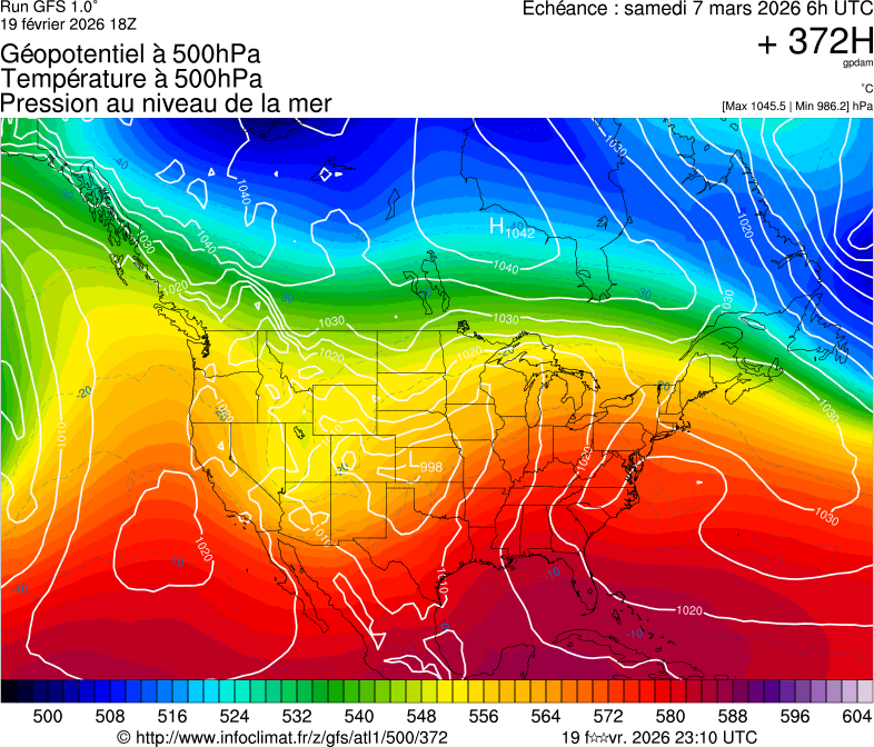 Modèles météorologiques