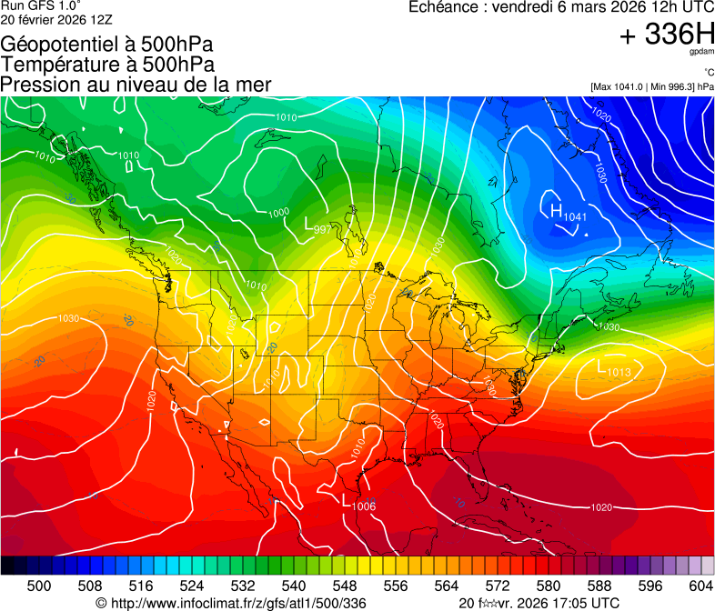 image modeles meteo