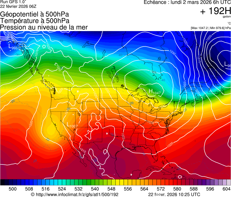 Modèles météorologiques