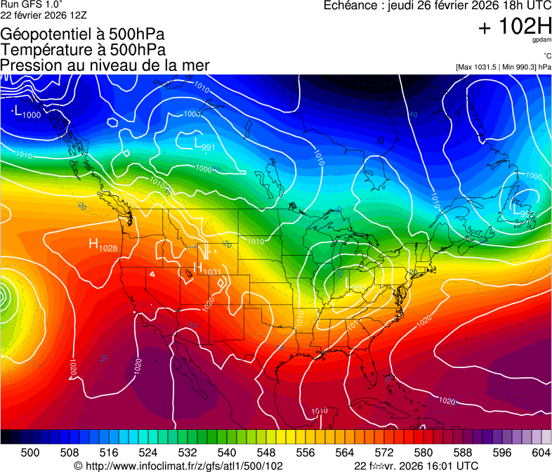 image modeles meteo