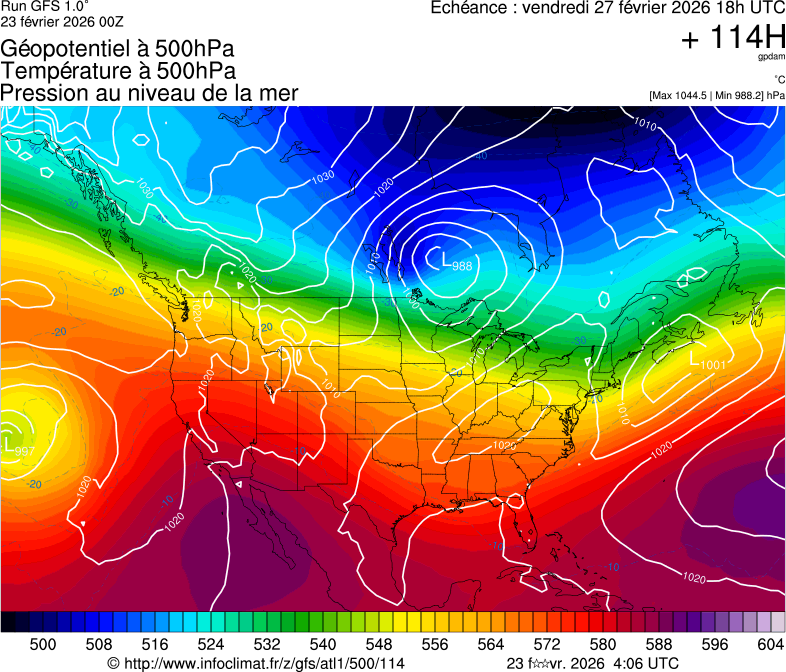 Modèles météorologiques