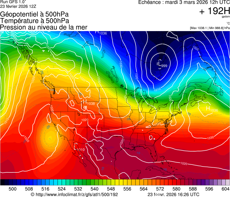 Mod&egrave;les m&eacute;t&eacute;orologiques
