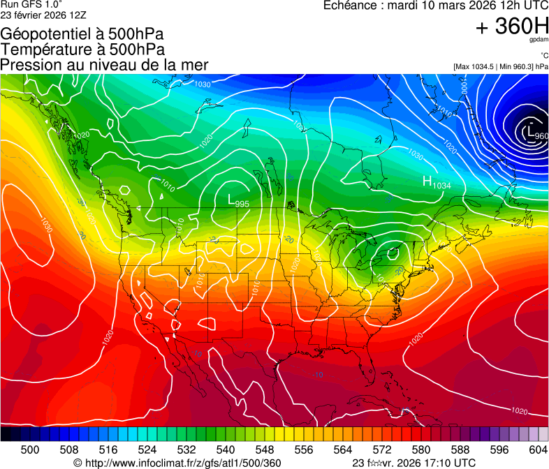 Modèles météorologiques