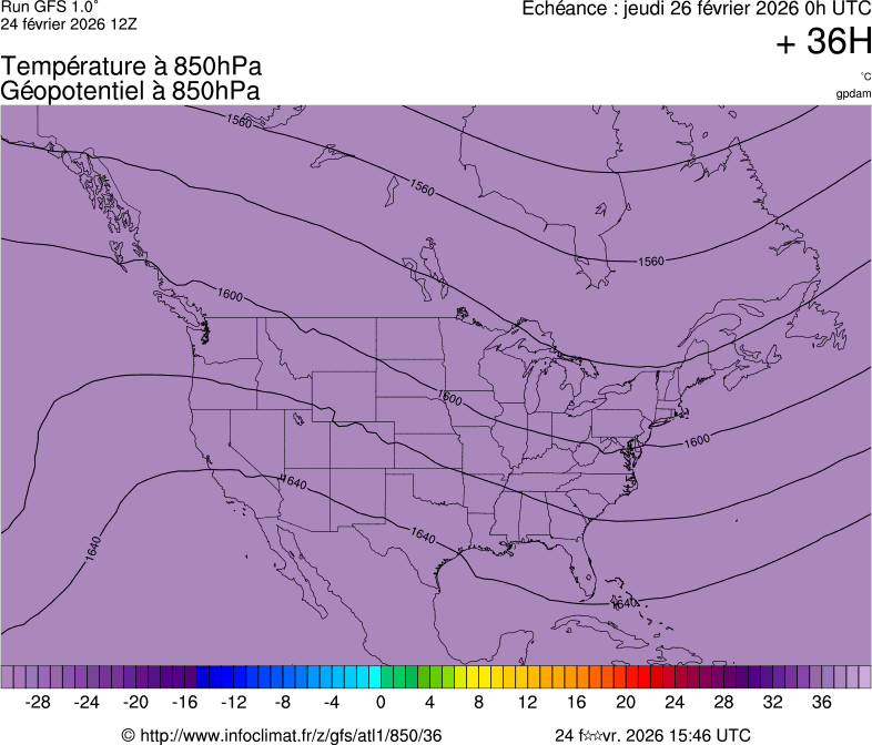 Modèles météorologiques