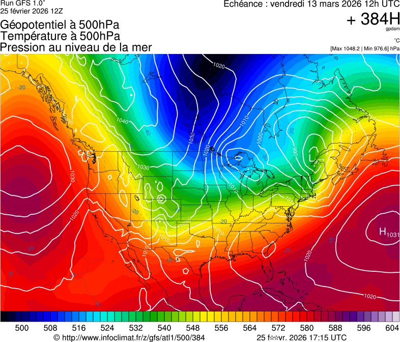 Mod&egrave;les m&eacute;t&eacute;orologiques