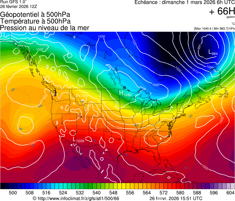 Mod&egrave;les m&eacute;t&eacute;orologiques