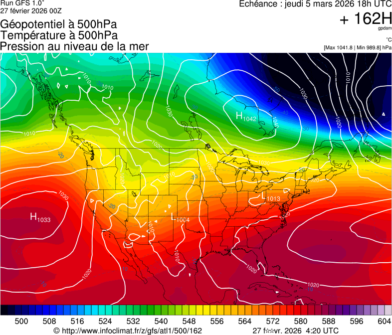 Modèles météorologiques
