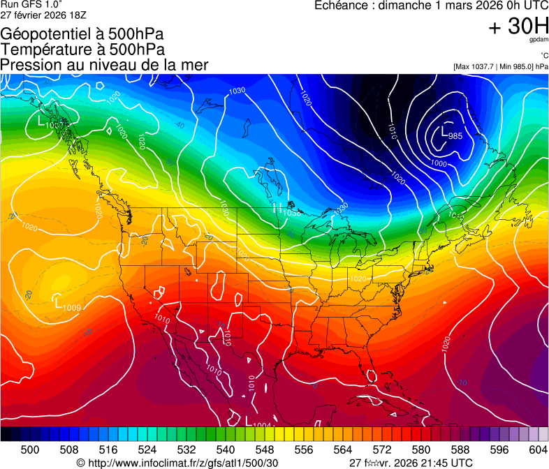 image modeles meteo