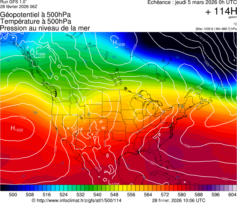 image modeles meteo