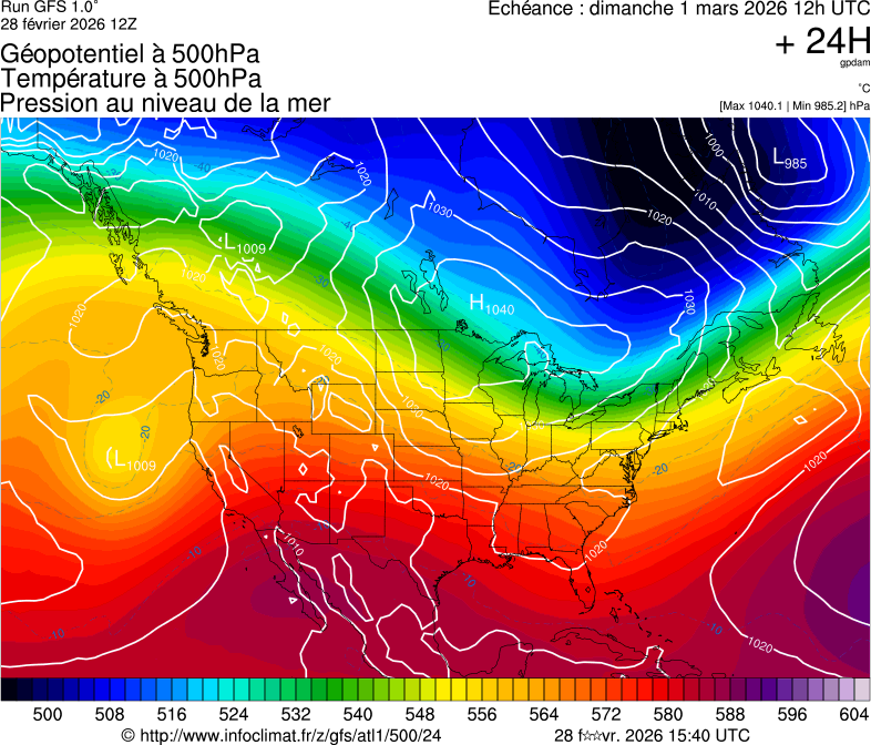 Mod&egrave;les m&eacute;t&eacute;orologiques