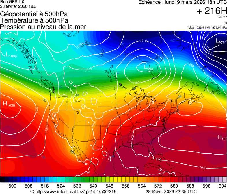 Modèles météorologiques